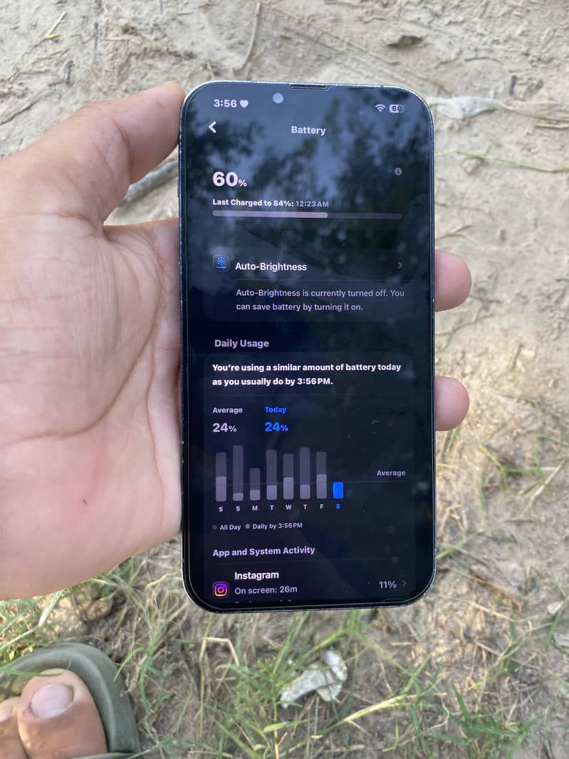Apple iPhone 13 Pro Max 1