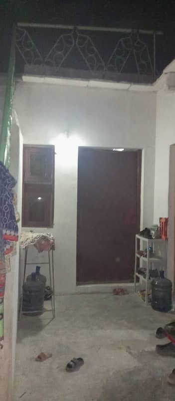 Rent for flat 0