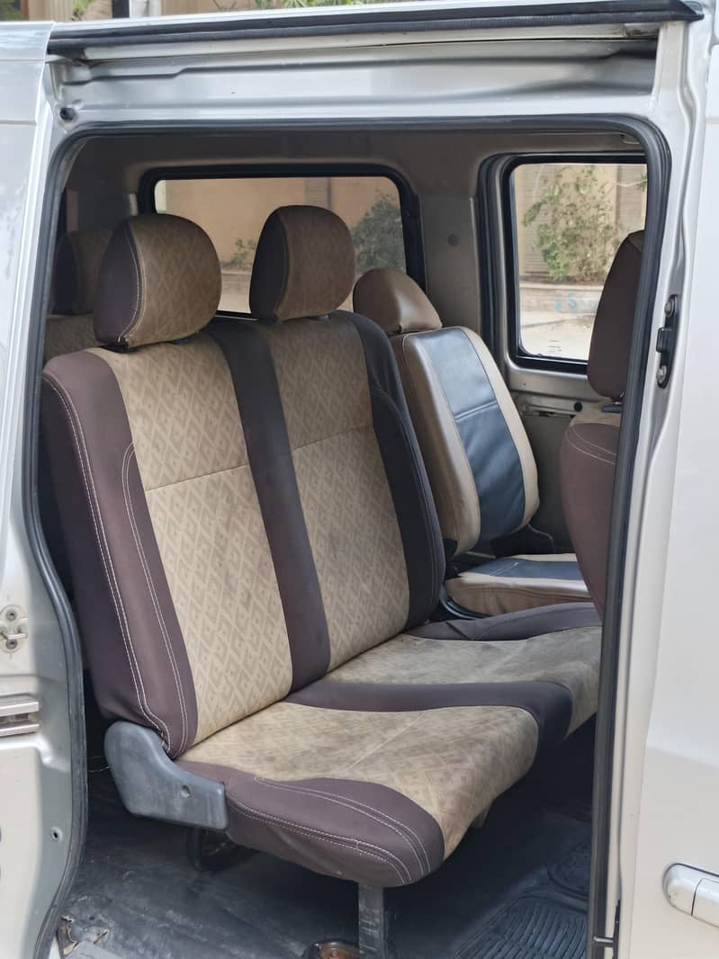 karvna Plus 2022 Model 3