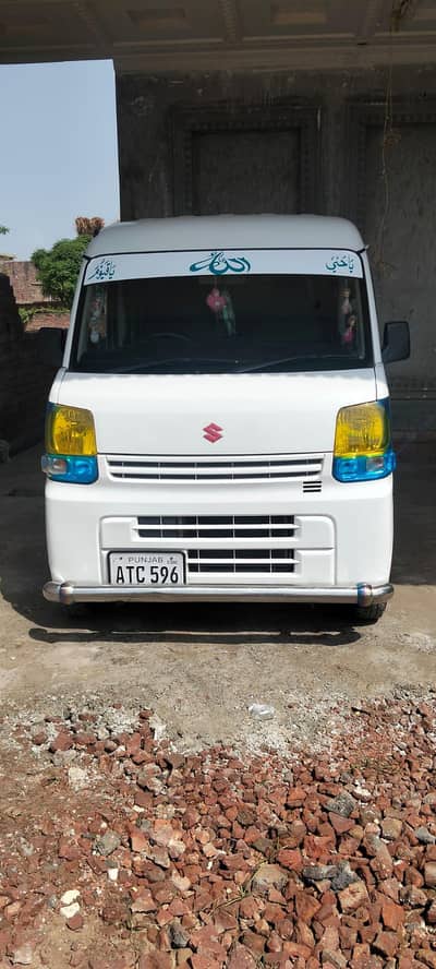 Suzuki every 2020/2024/2025