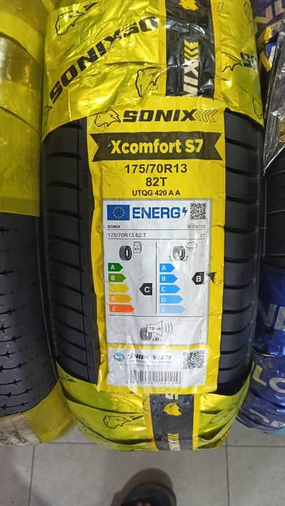 European technology sonix