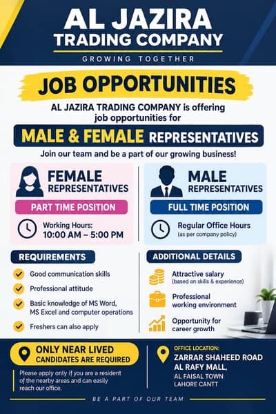 OFFICE PART TIME AND FULL TIME MALE FEMALE OFFICER SEAT AVAILABLE CV