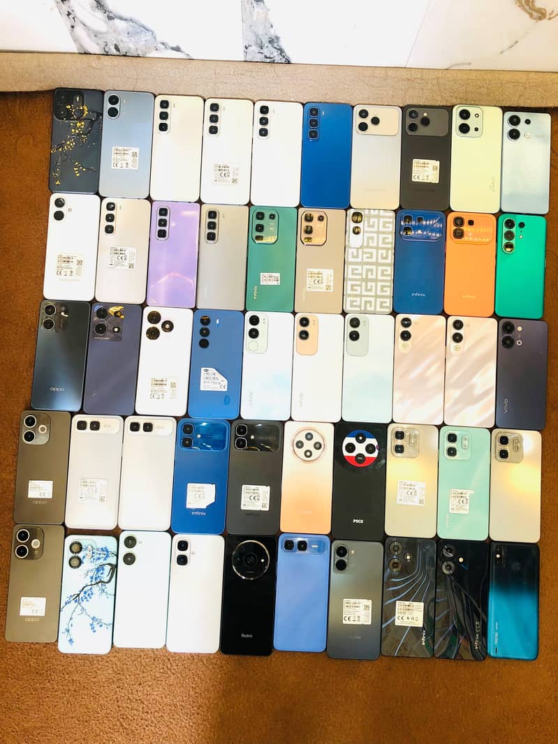 AK Mobile zone 0