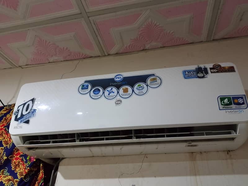 Invertor Ac 1