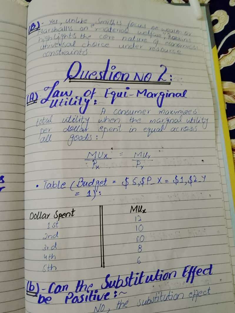 AIOU spring assignment 1