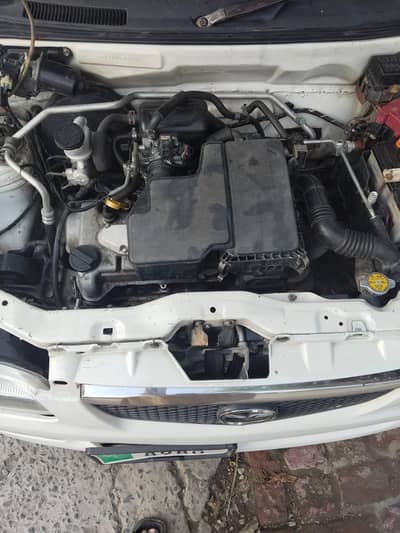 Suzuki Alto 2002