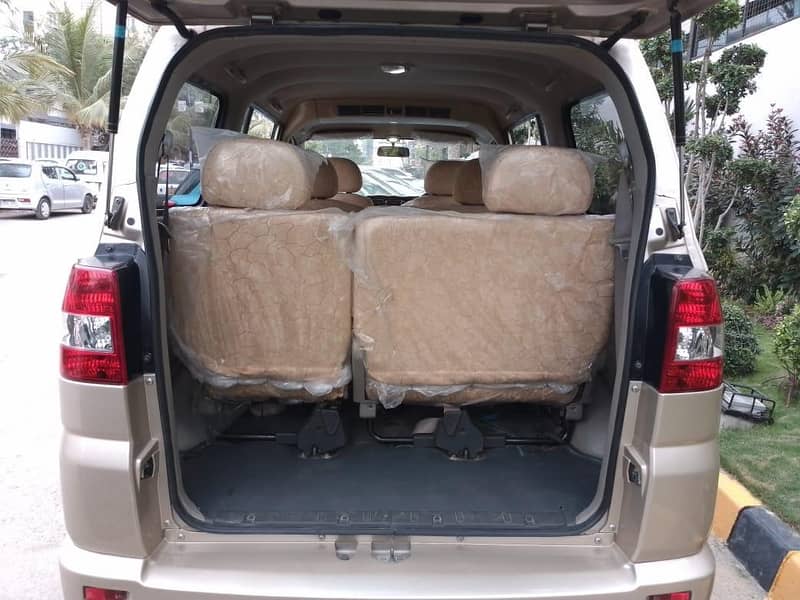 Suzuki APV Automatic 2006 3