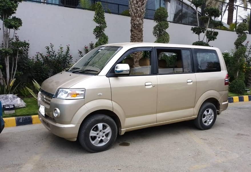Suzuki APV Automatic 2006 4
