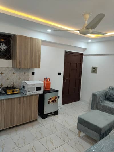Best Option For Rental Income Investor Rate