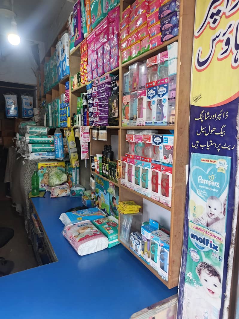 چلتا ہوا کاروبار برائے فروخت 1