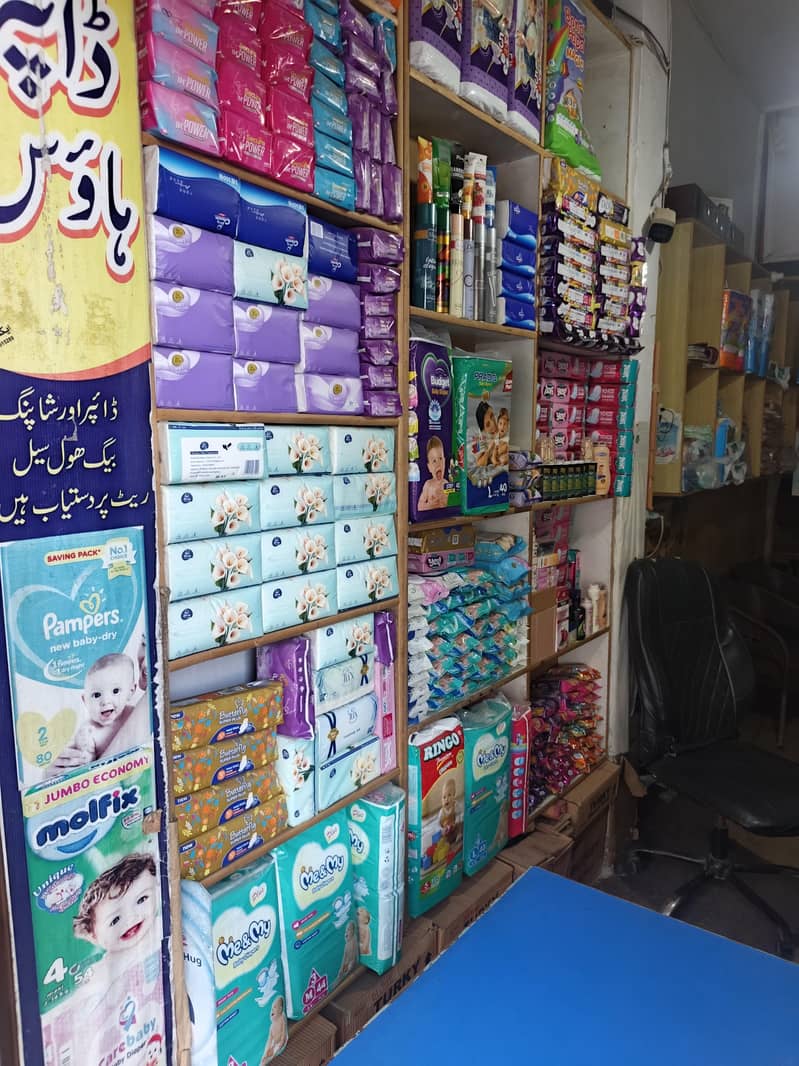 چلتا ہوا کاروبار برائے فروخت 2