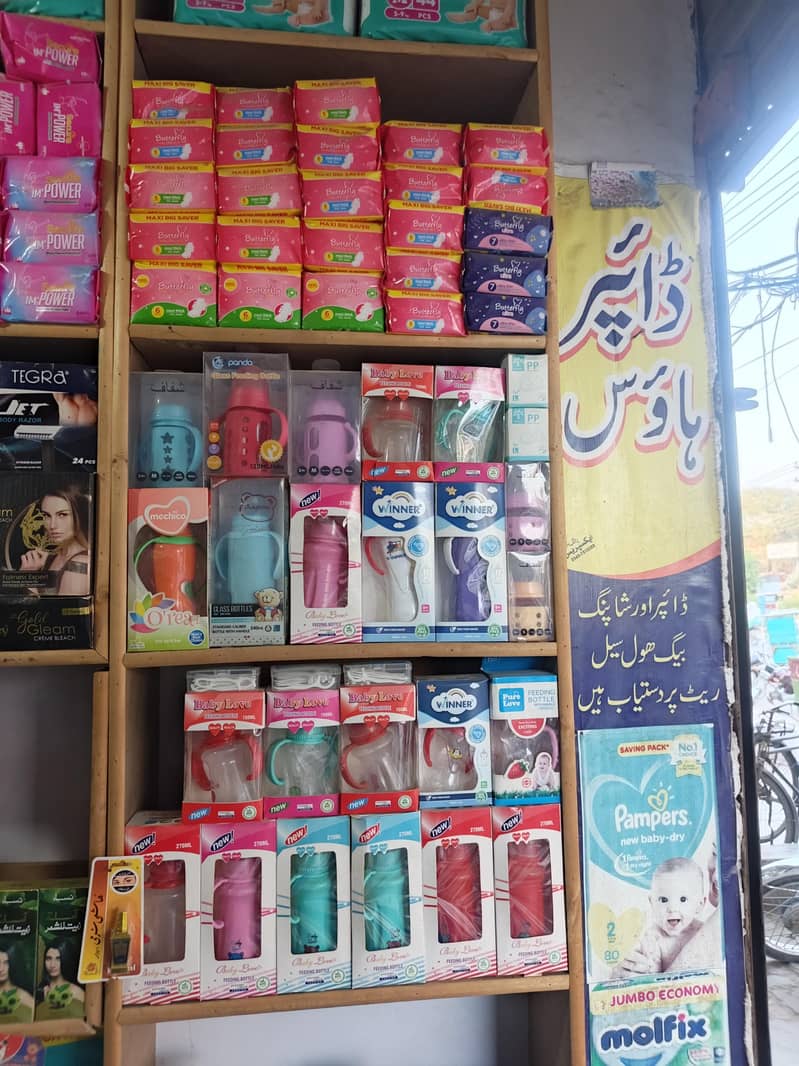 چلتا ہوا کاروبار برائے فروخت 5