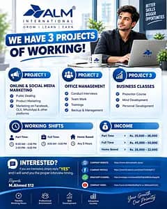 Hiring Staff in Lahore