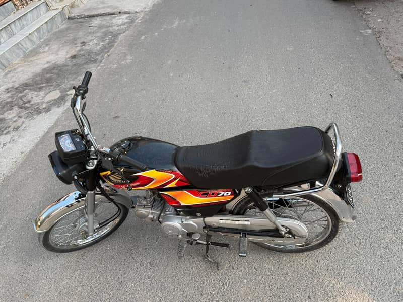 CD 70 2026 model 2