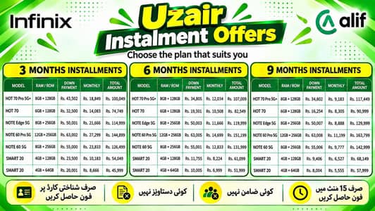 Infinix / techno /Oppo /Vivo /Honor / Realme / Mi/