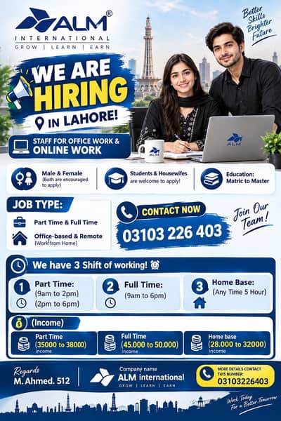 jobs Lahore Available
