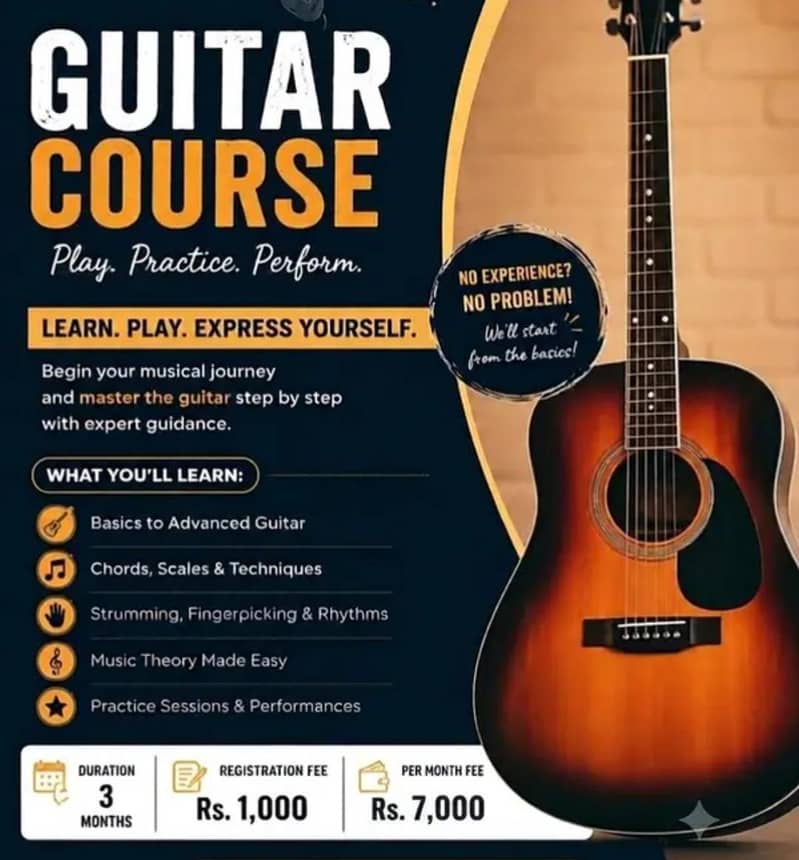 GUITAR TUTORIALS 0