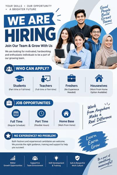 Hiring staff for online work