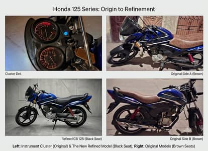 HONDA CBF 125