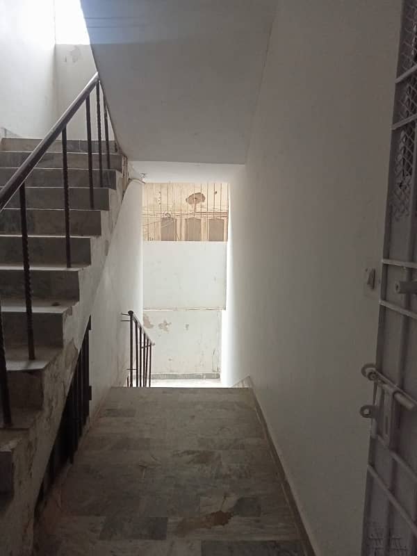 Flat For Rent 3
