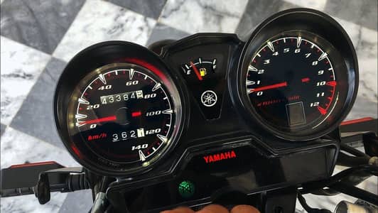 Ybr Meter kits available