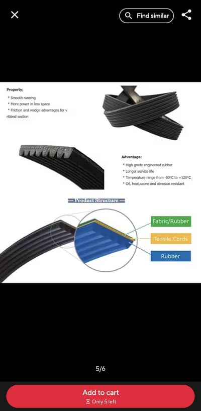 7PH1992 Dryer Belt For Siemens & Bosch