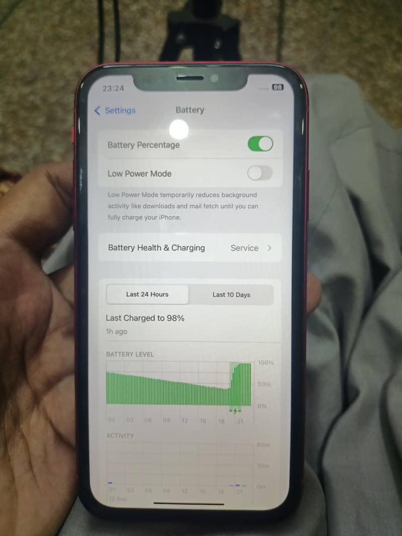 Iphone XR 5
