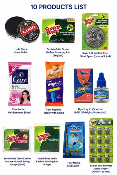 Marketing ki job karny valy rapta kary
