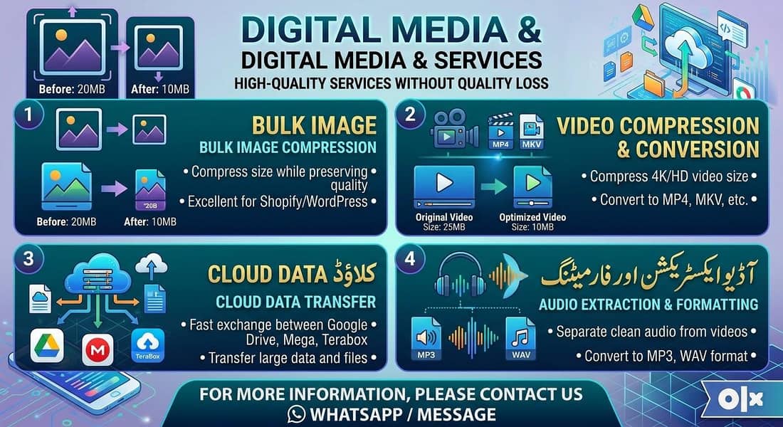 Bulk Image & Video Compression | Fast Cloud File Transfer Services 0