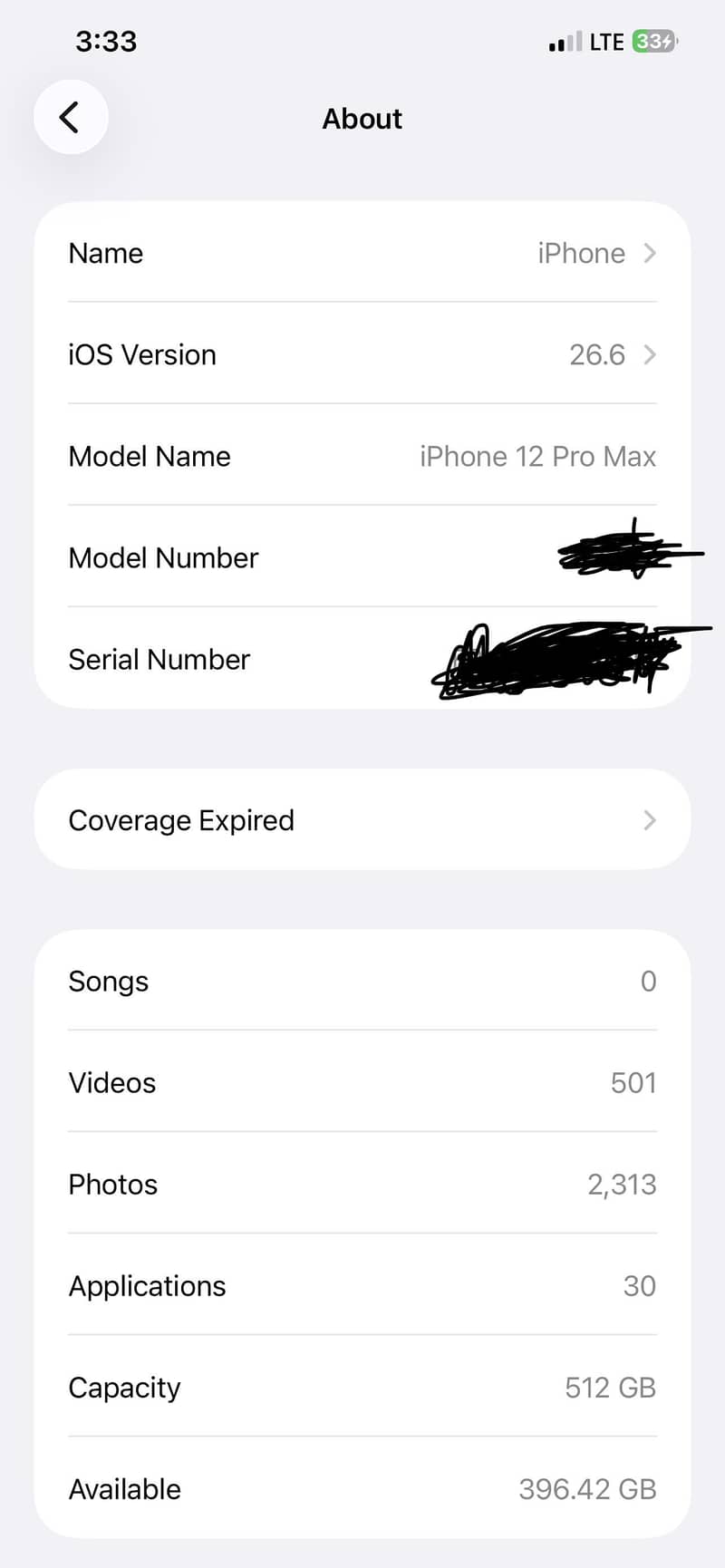 Apple iPhone 12 Pro Max 0