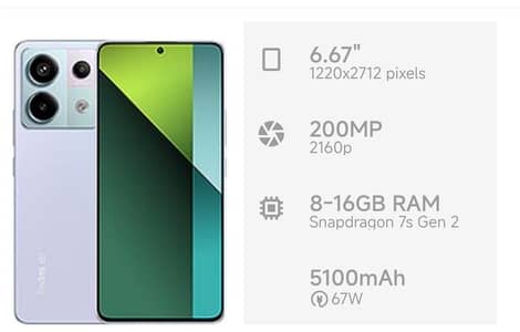 Xiaomi Redmi Note 13 Pro 5G