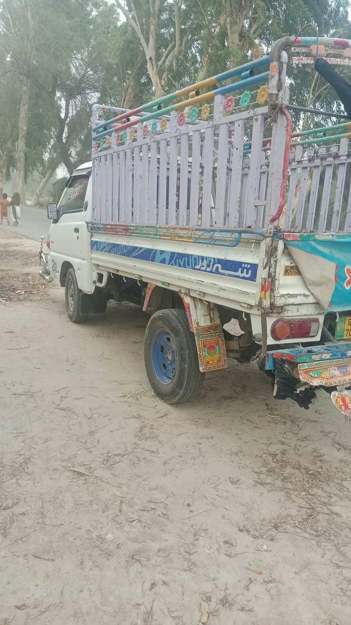 2002 ماڈل 1