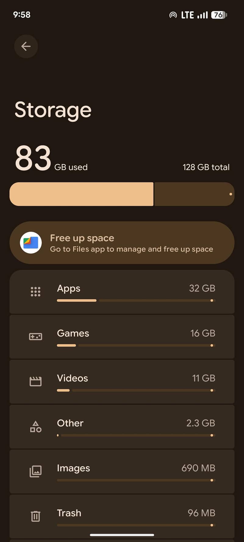 Google Pixel 6a 6