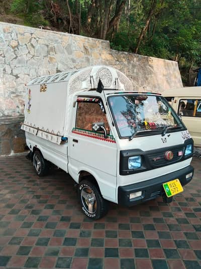 Suzuki Ravi 2017