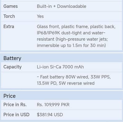 OPPO A6s Pro full box 2 month used