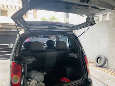Hyundai Santro 2003