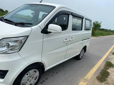 Changan Karvaan 2020