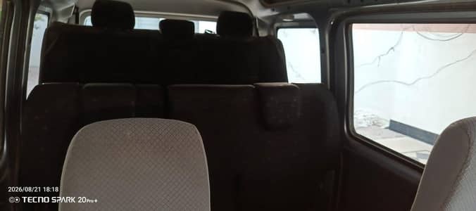 Daihatsu Hijet 2010