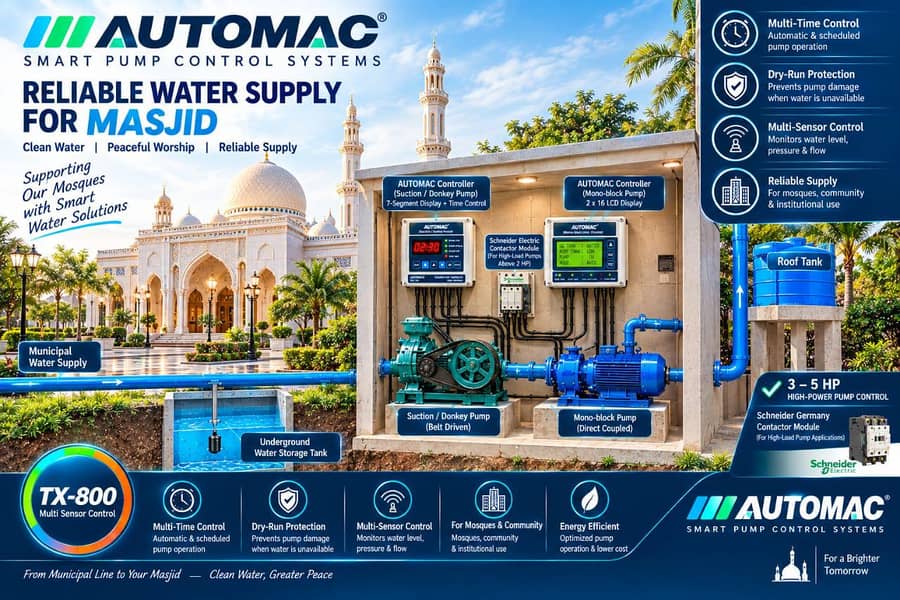 AUTOMATIC WATER SUCTION DONKEY PUMP CONTROLLER JET SUMMER PUMP 8