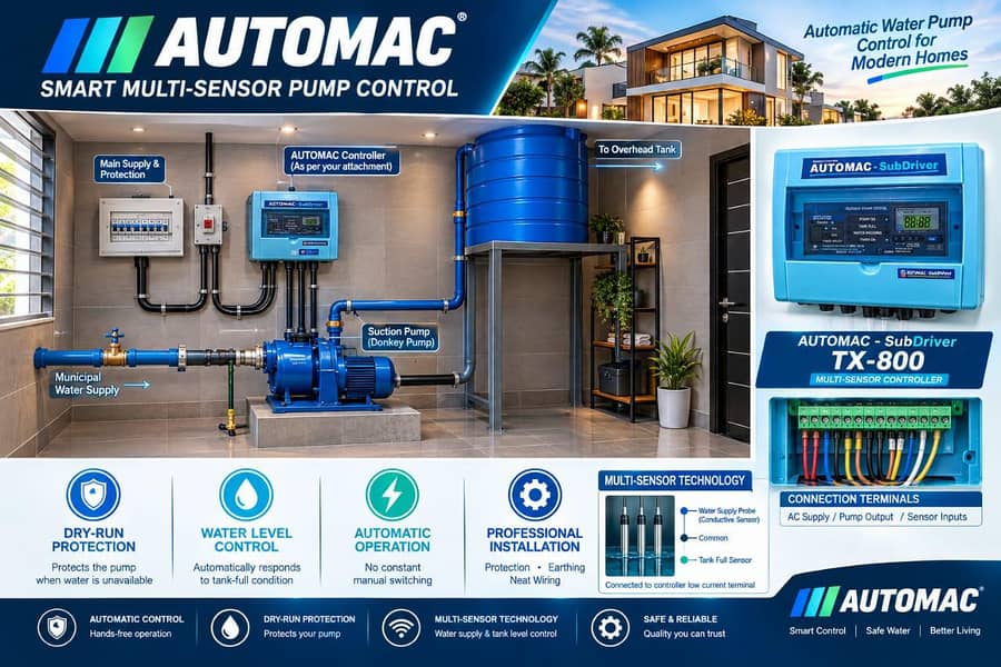 AUTOMATIC WATER SUCTION DONKEY PUMP CONTROLLER JET SUMMER PUMP 16