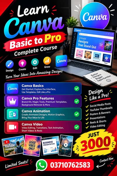 Canva learn with premium features