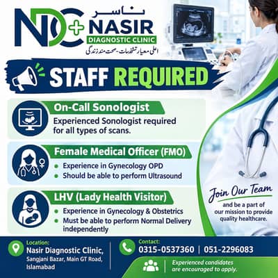 Sonologist, Female Medical Officer & LHV Required – Islamabad