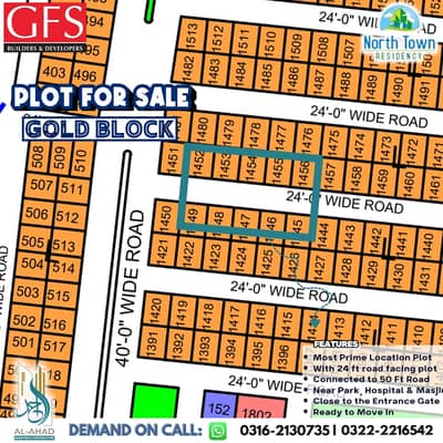 80 Sq. Yards Premium Plot For Sale North Town Residency Phase 1 Gold Block