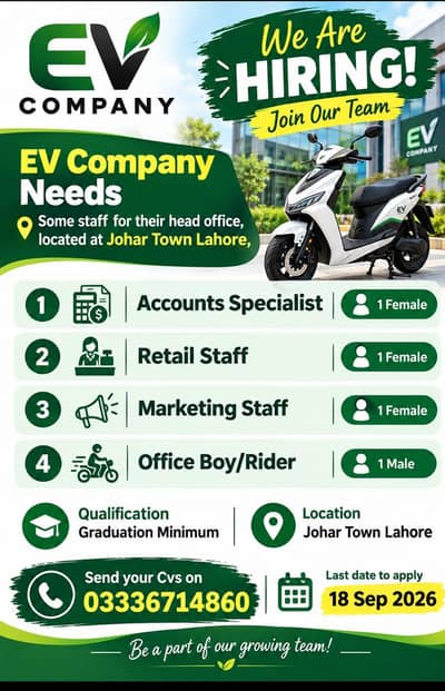 Female Staff Required @Lahore