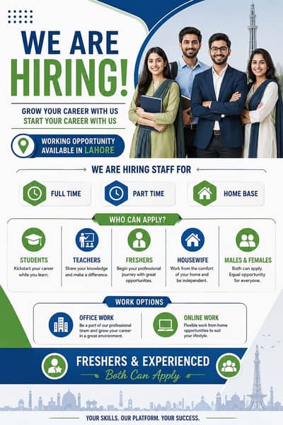 Working opportunity available in lahore.