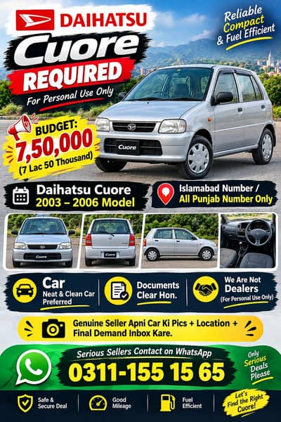 Daihatsu Cuore 2006