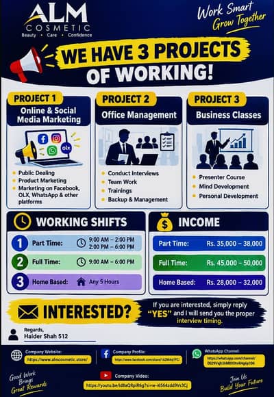  Online Work & Social Media Marketing Jobs – Part Time / Full Time
