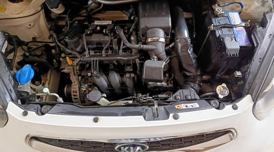 KIA Picanto 2022