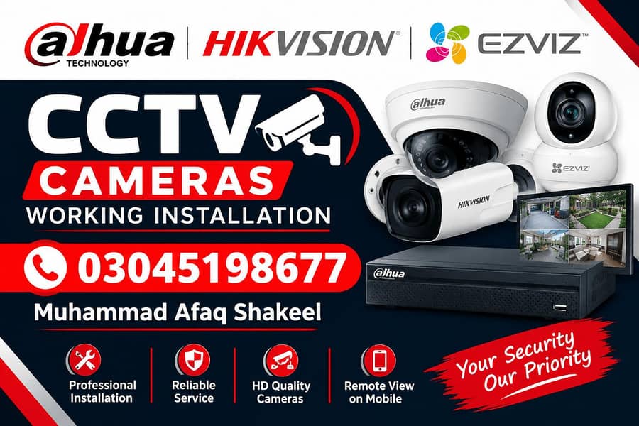 CCTV Cameras 0