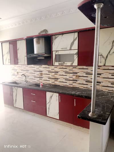 Rent for flat